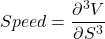 Speed = \dfrac {\partial ^{3}V}{\partial S^{3}}